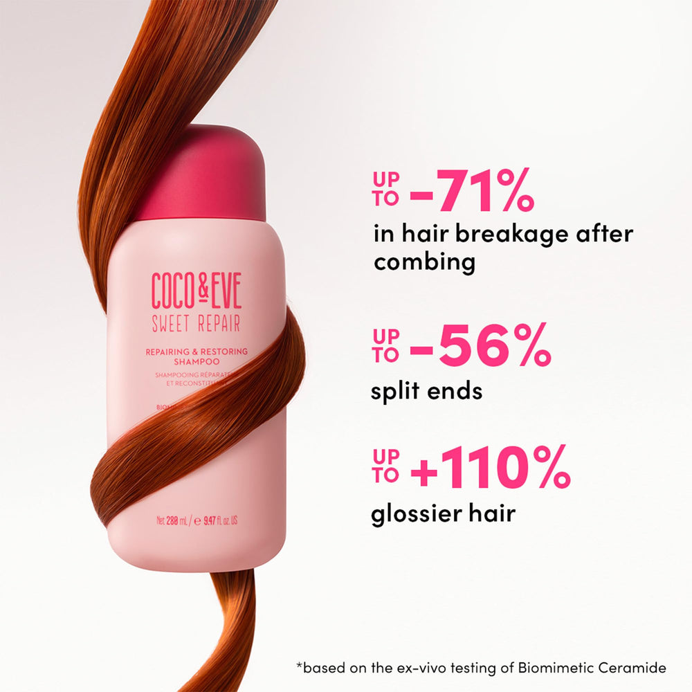 Rich lather from Coco & Eve Repairing Shampoo supports smooth, hydrated hair.