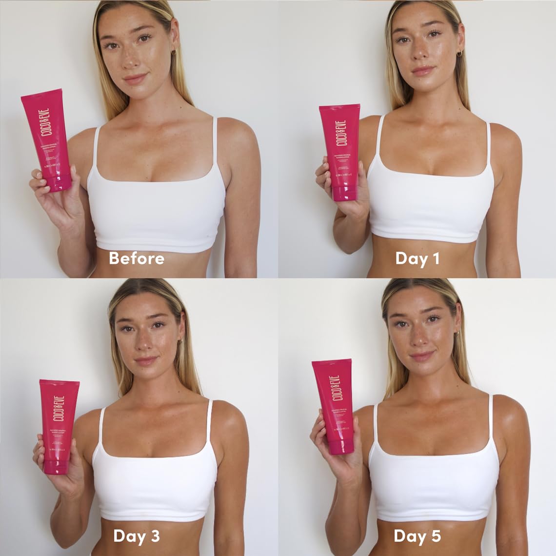 Hydration lasts up to 72 hours with continued use.