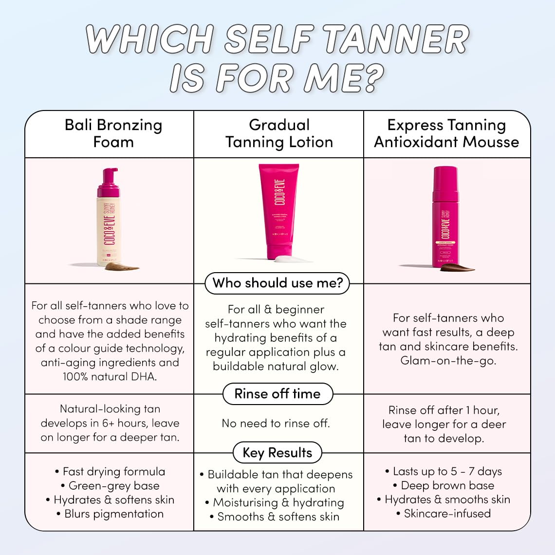 Antioxidant-enriched DHA colors skin while supporting resilience.