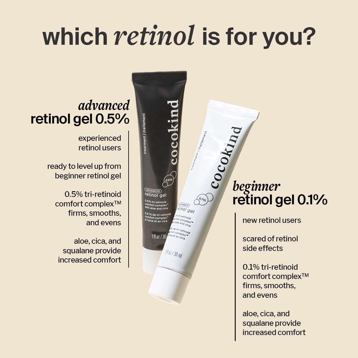 Barrier-support imagery with squalane and soothing actives in Cocokind gel
