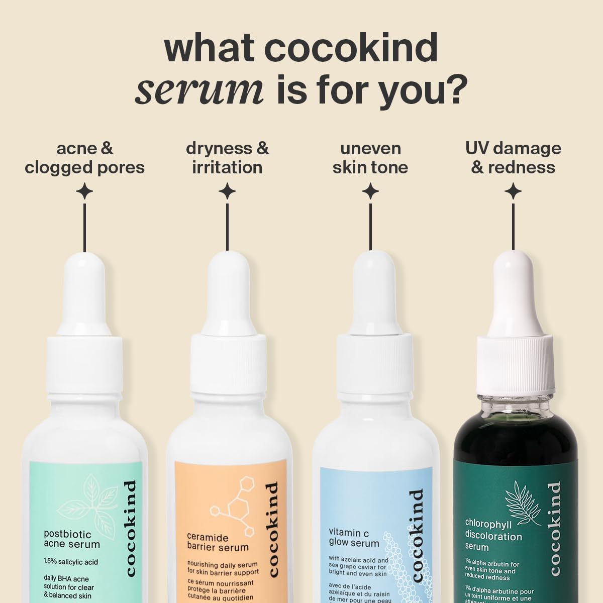 Cocokind Cruelty-Free Label communicates ethical skincare without fragrance for sensitive skin.