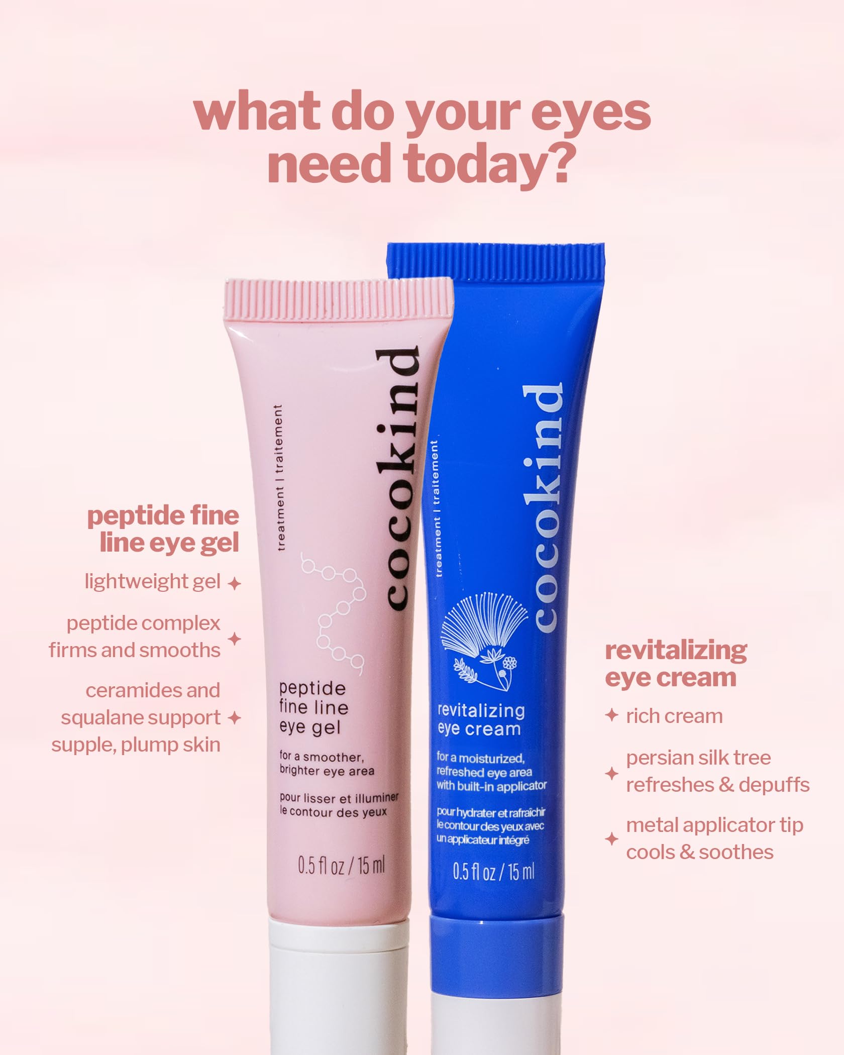 Cocokind Peptide Eye Gel close-up suggests a smooth, plump-looking under-eye skin.