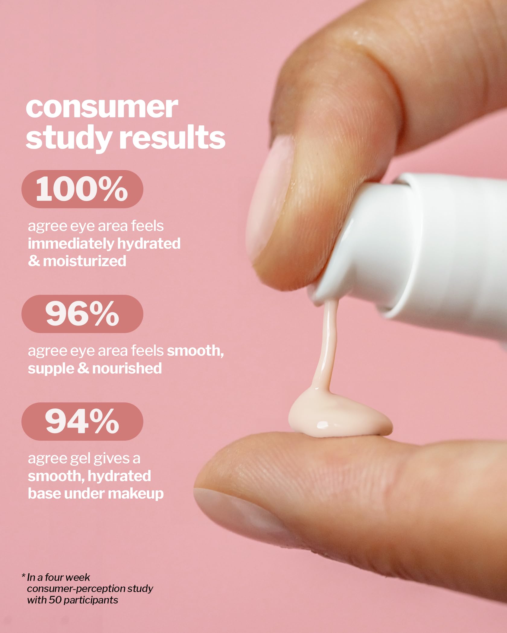 Cocokind Peptide Eye Gel packaging emphasizes vegan, cruelty-free, fragrance-free care.