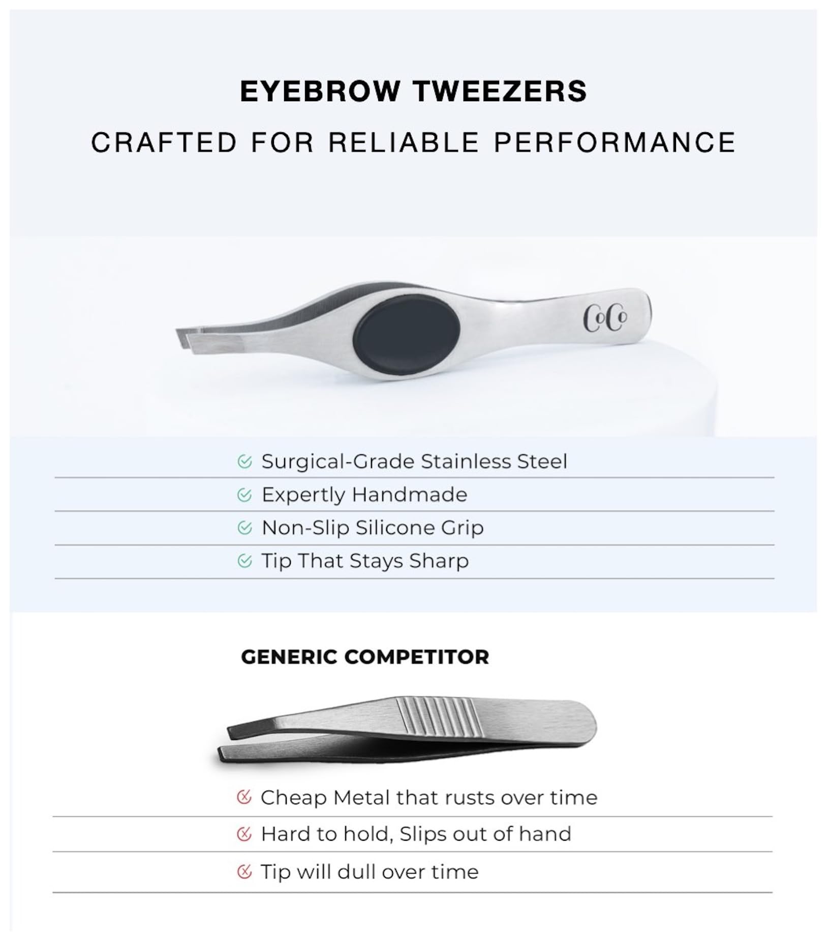 Coco's Closet fine-hair tweezers grip ultra-fine hairs for smooth grooming.