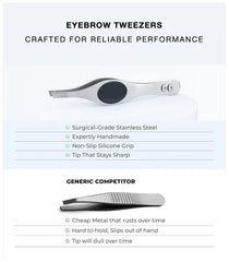 Coco's Closet fine-hair tweezers grip ultra-fine hairs for smooth grooming.