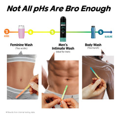 Code Bro Morning Wood wash label details reveal scent notes and usage guidance