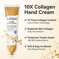 Close-up applying Collagen Hand Cream for quick absorption