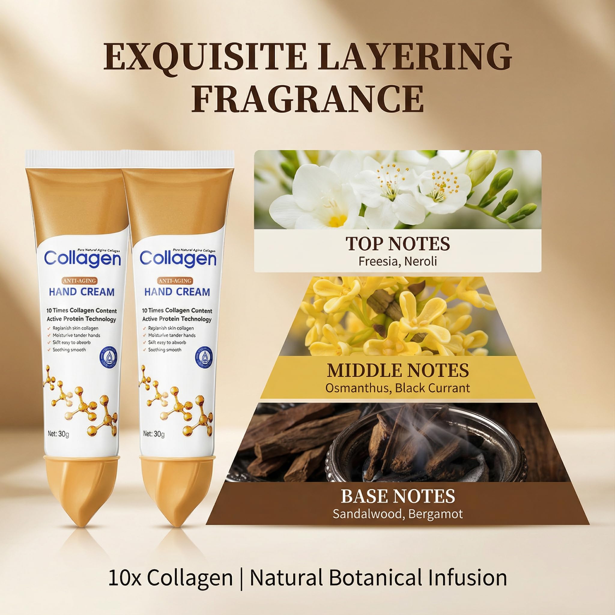 Portable 2-pack Collagen Hand Cream for on-the-go care