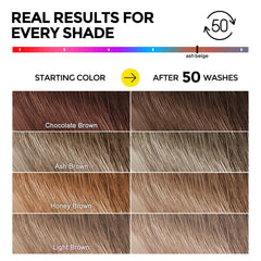 COLORLOMO bottle showing dermatologist-approved safety seal
