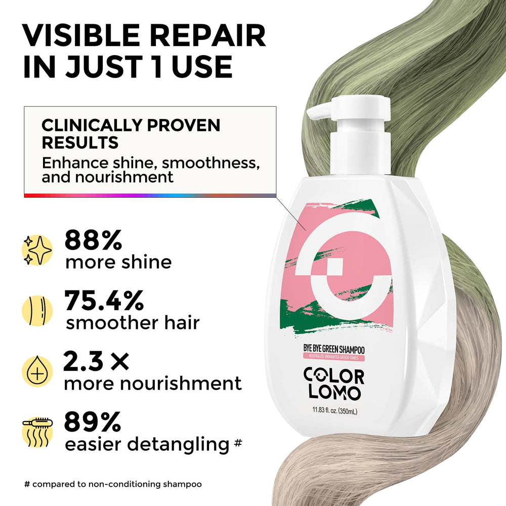 COLORLOMO HueSync-technology-dispersion ensures precise toning without over-processing.