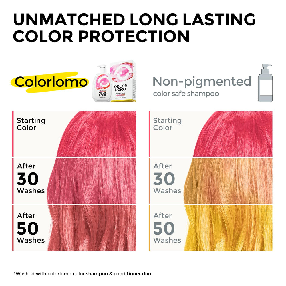 COLORLOMO pink-hair shampoo lather close-up shows gentle cleansing and pigment retention.