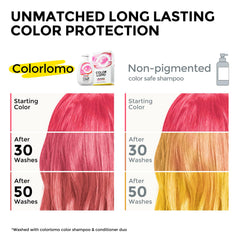 COLORLOMO pink-hair shampoo lather close-up shows gentle cleansing and pigment retention.