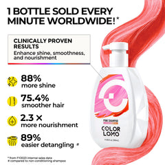 COLORLOMO pink shampoo in use on wet hair demonstrates even distribution and easy rinse.