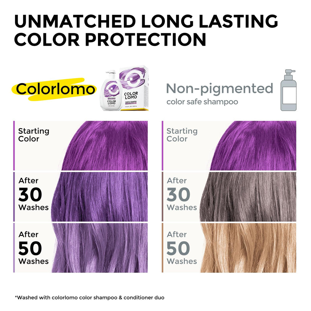 COLORLOMO shampoo foamy lather closeup showing gentle cleansing.