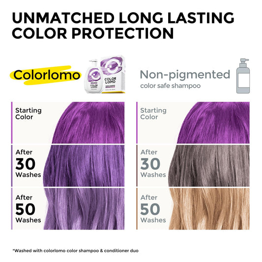 COLORLOMO shampoo foamy lather closeup showing gentle cleansing.