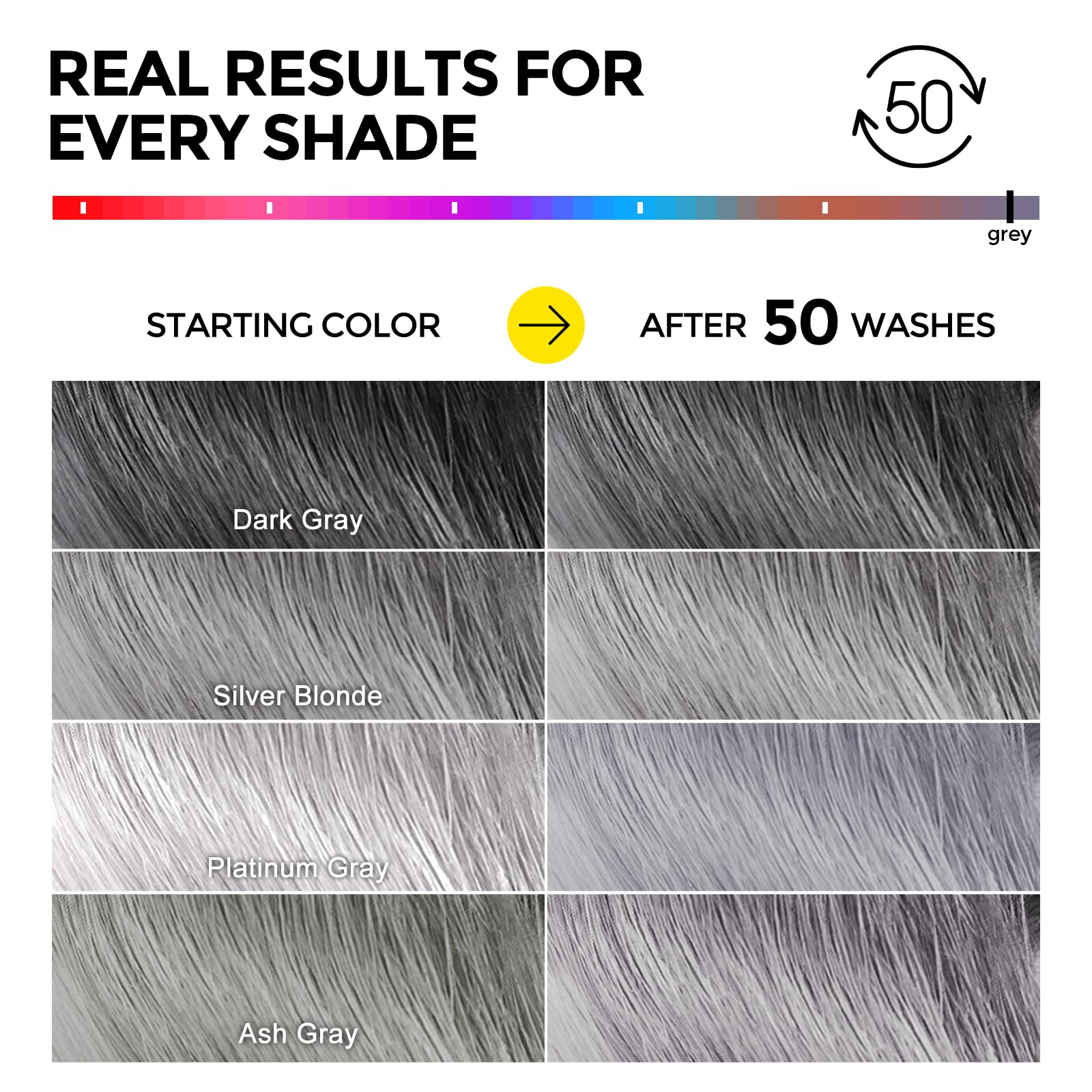 COLORLOMO Vegan Cruelty-Free Shampoo emphasizes ethical, responsible hair care.