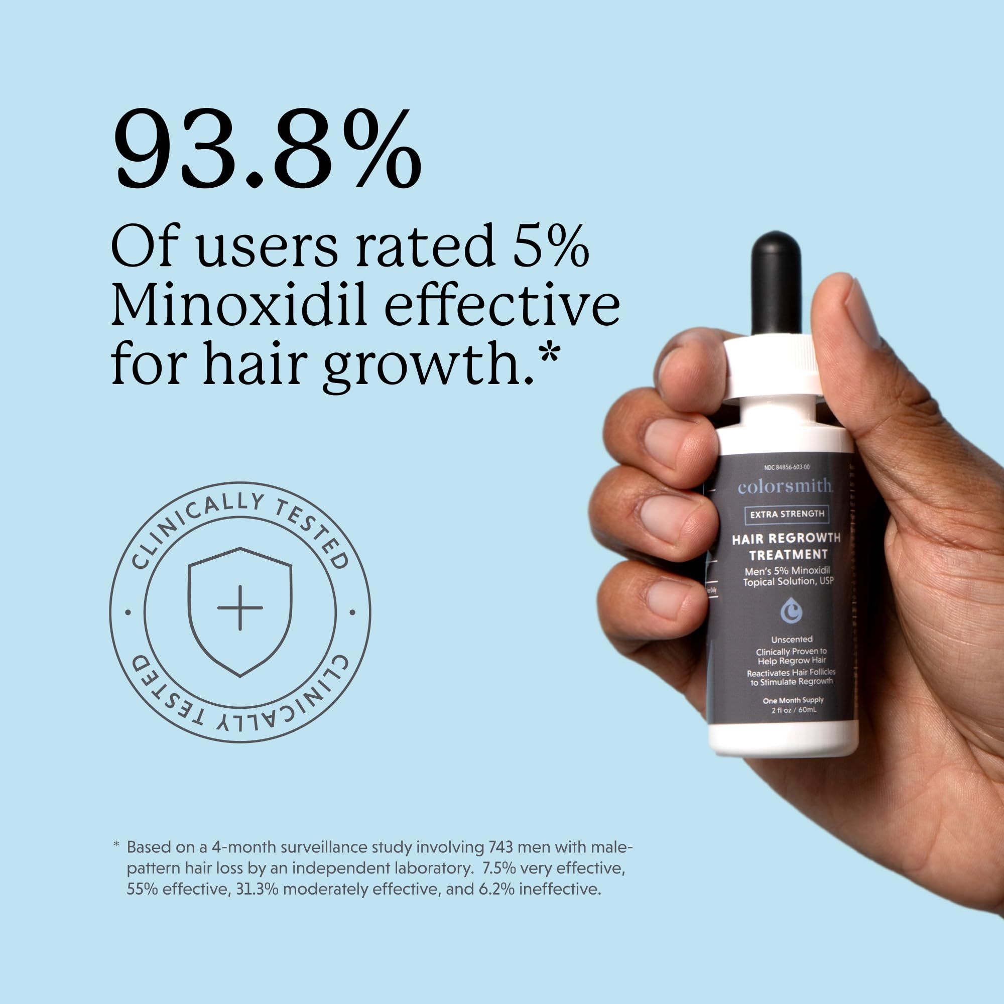 Colorsmith dropper for precise scalp application