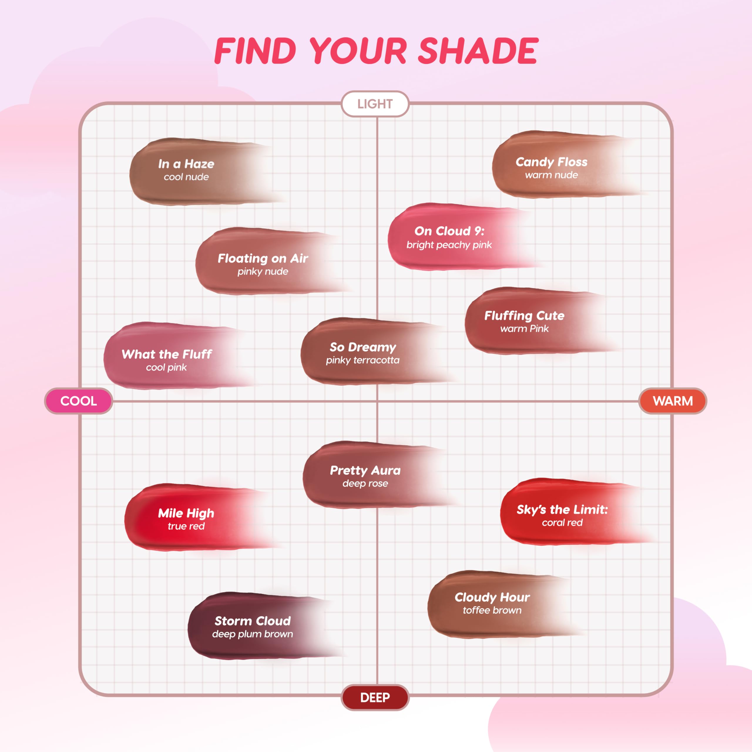 Vegan and cruelty-free badge for ColourPop Cloud Whip lip product.