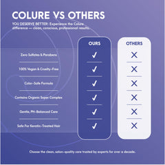 COLURE Leave-In Spray Plus mid-length hair displaying frizz control.