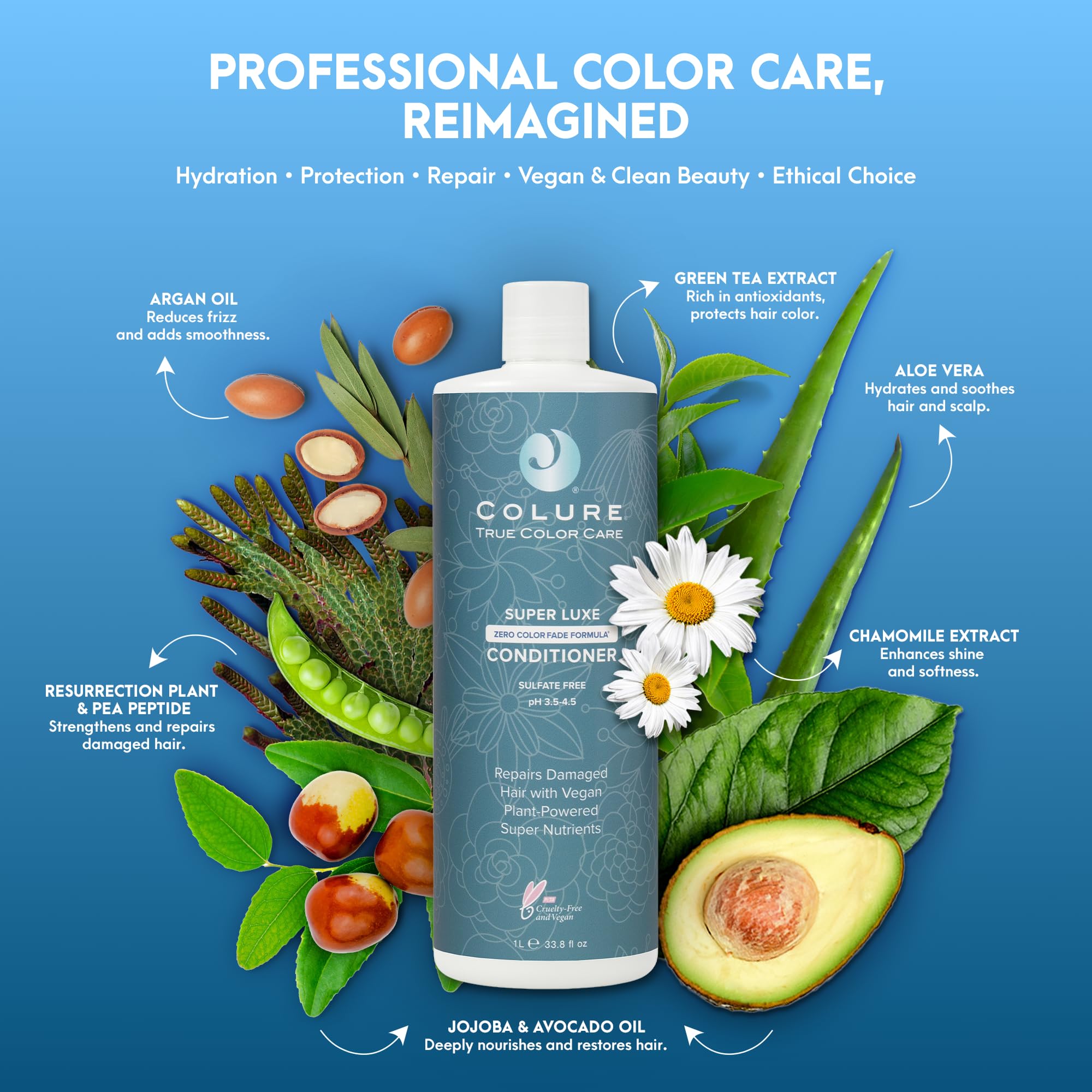 COLURE ingredients list displayed to inform color-care choices.