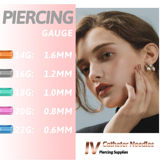 Combofix IV catheter needles 16G soft rubber guards for comfortable guiding