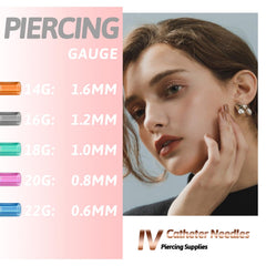 Combofix IV catheter needles 16G soft rubber guards for comfortable guiding
