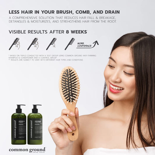 Common Ground shampoo pour shot showing easy application and rich lather.