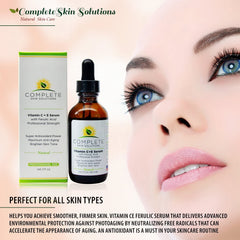 Complete Skin Solutions Vitamin C Serum ingredients ferulic acid and hyaluronic acid graphic.