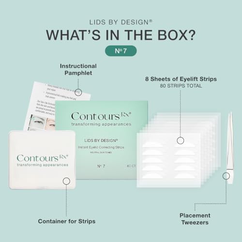 Contours Rx Lids by Design on eyelid demonstrates skin-like finish