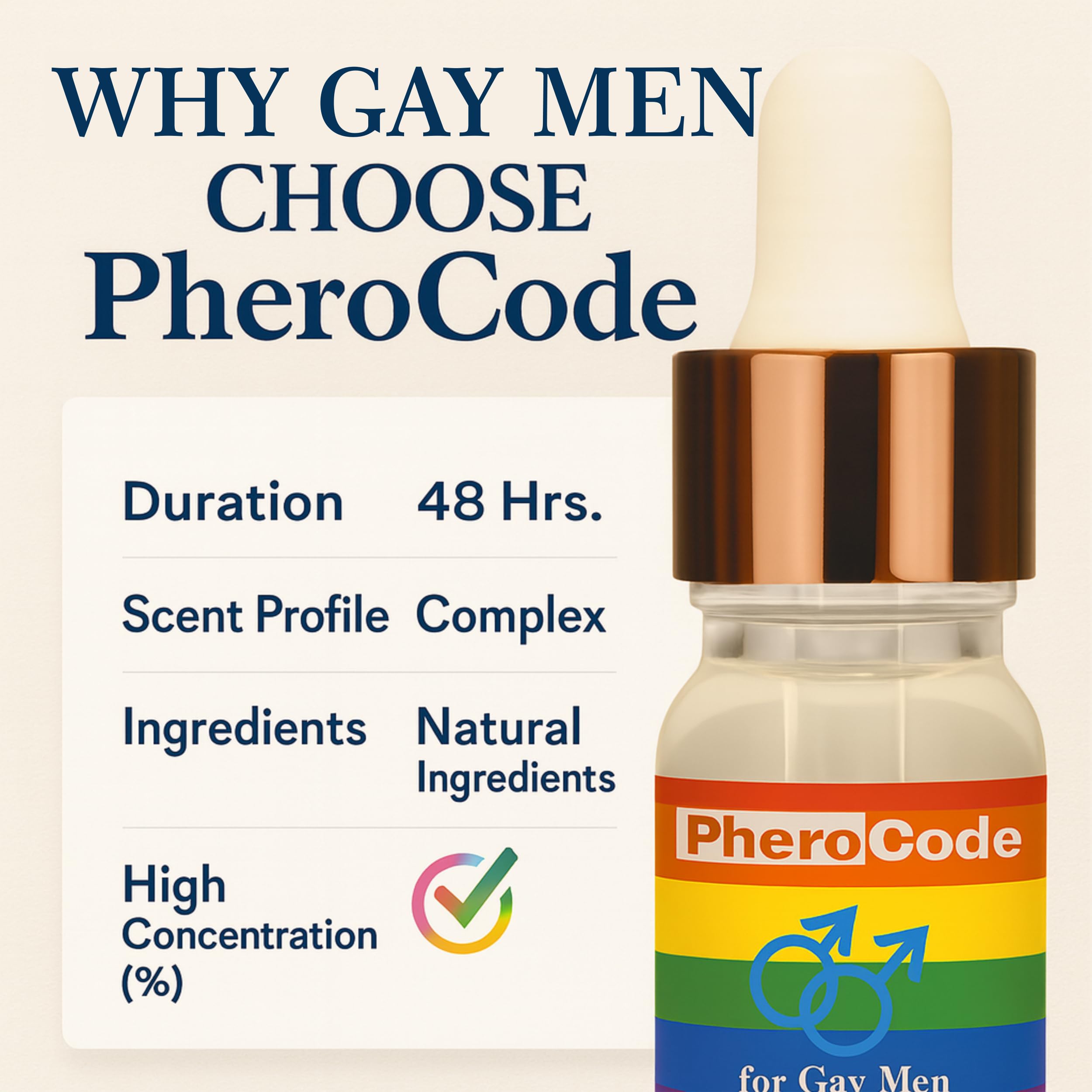 CopulinAndrone PheroCode long-lasting scent during social events