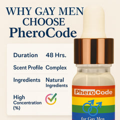CopulinAndrone PheroCode long-lasting scent during social events