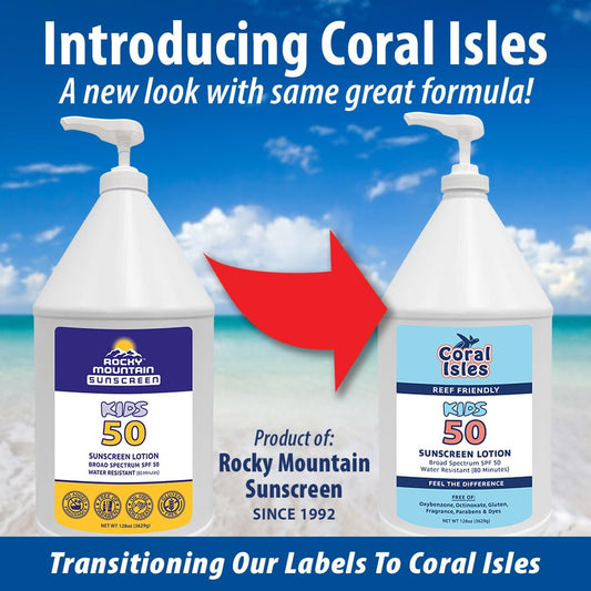 Coral Isles kids sunscreen being applied during outdoor play