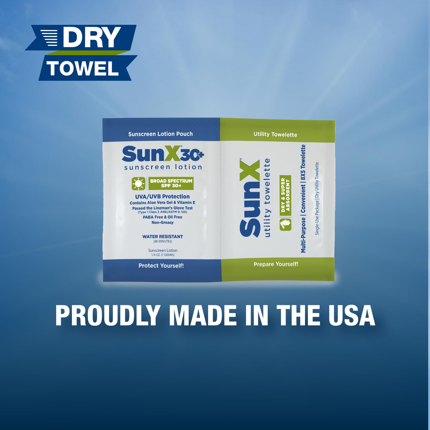 CoreTex Sun X 30 no white cast formula blends smoothly on skin