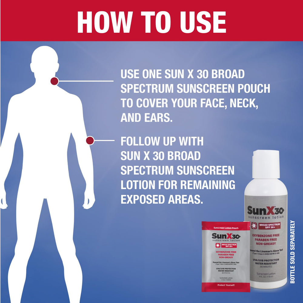 Oil-free, non-greasy formula on CoreTex Sun X 30.