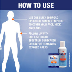 CoreTex Sun X 50 sunscreen on skin, demonstrating non-greasy absorption for face and body.