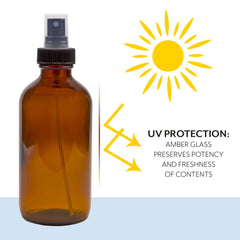 Cornucopia Brands fine mist sprayer delivers light, even coverage.