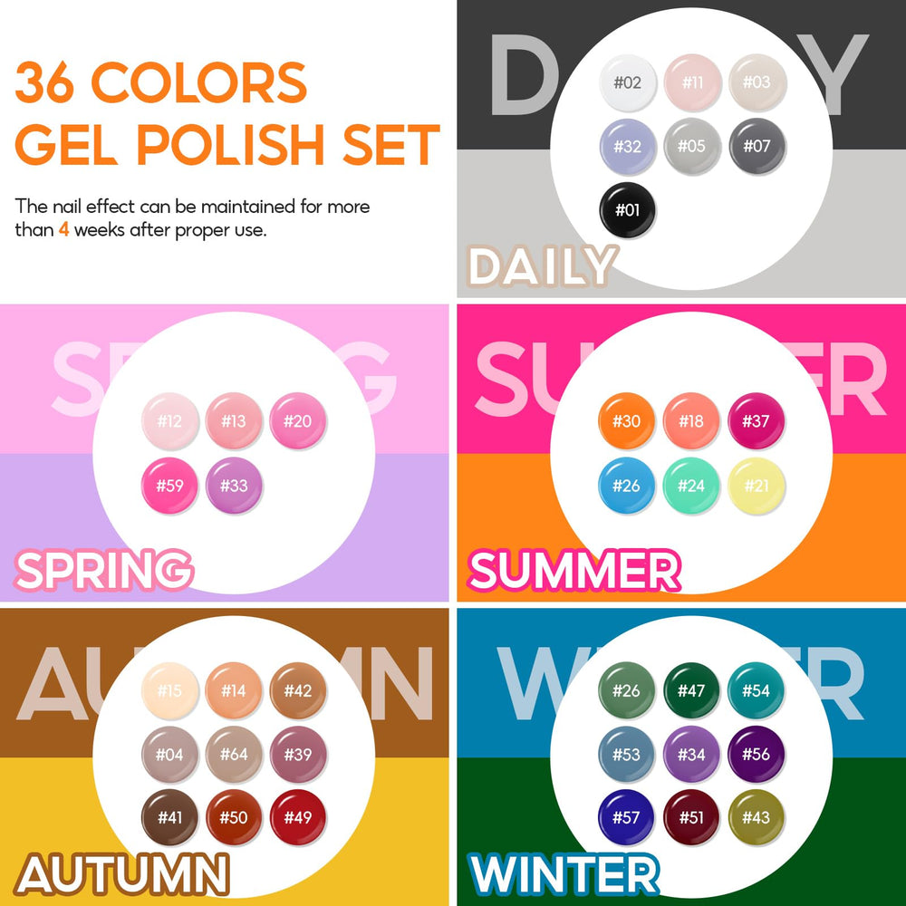 COSCELIA glossy top coat bottle applied to glossy nail art sample