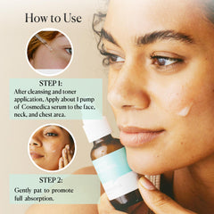 Cosmedica Skincare Retinol Serum texture swatch showing smooth finish
