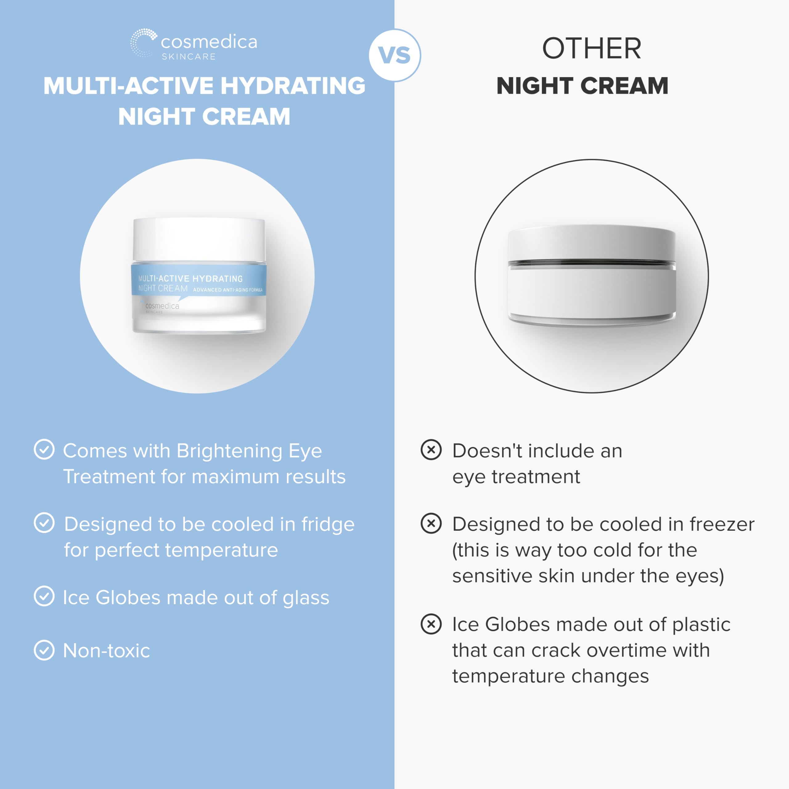 Cosmedica Skincare ingredient list highlights glycolic and hyaluronic acids