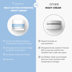 Cosmedica Skincare ingredient list highlights glycolic and hyaluronic acids