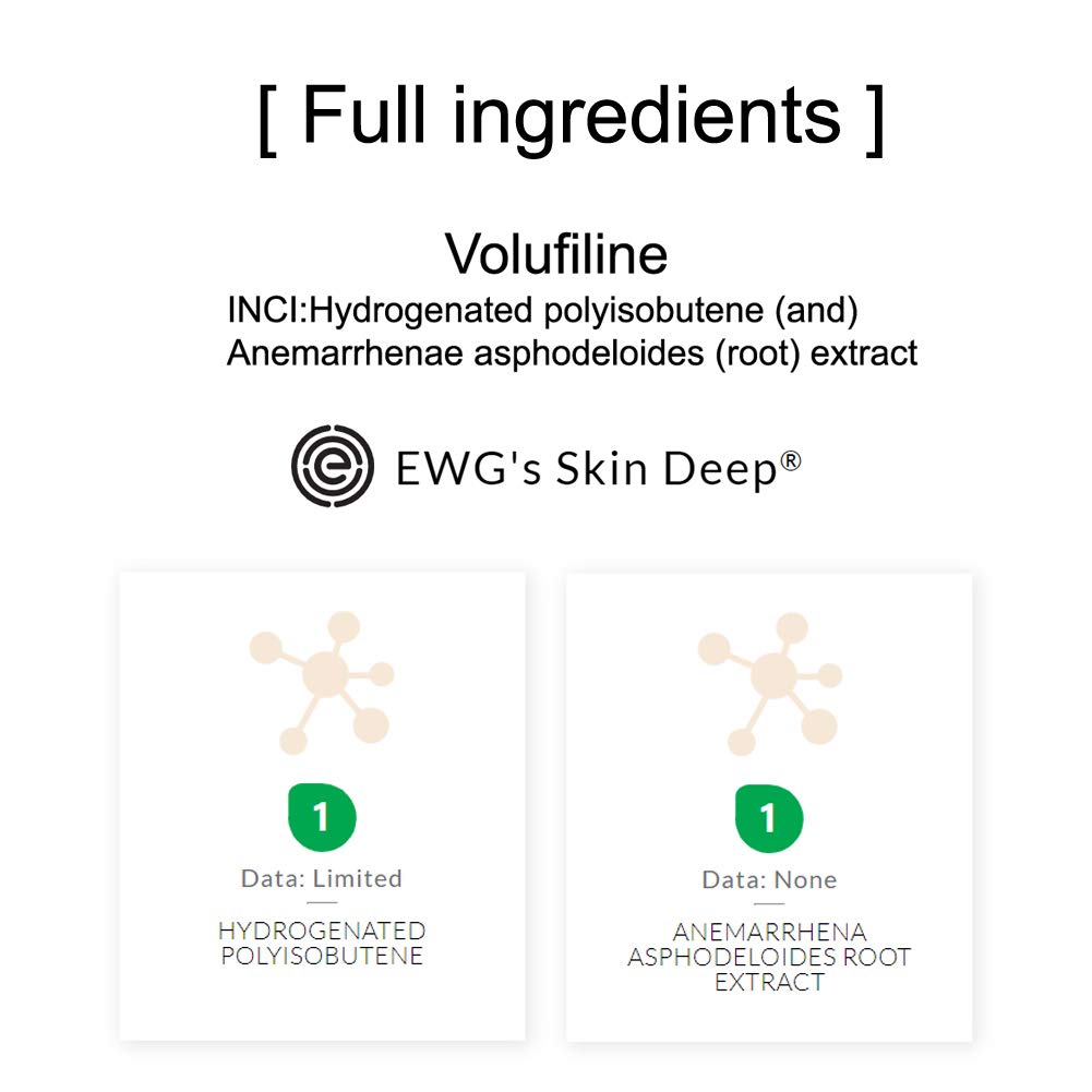 Close-up of Volufiline label showing the product details and INCI.