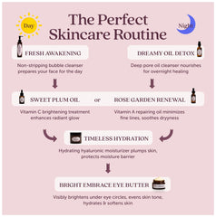 Cosmette Dreamy cleansing routine after work scenario showing easy nightly ritual.