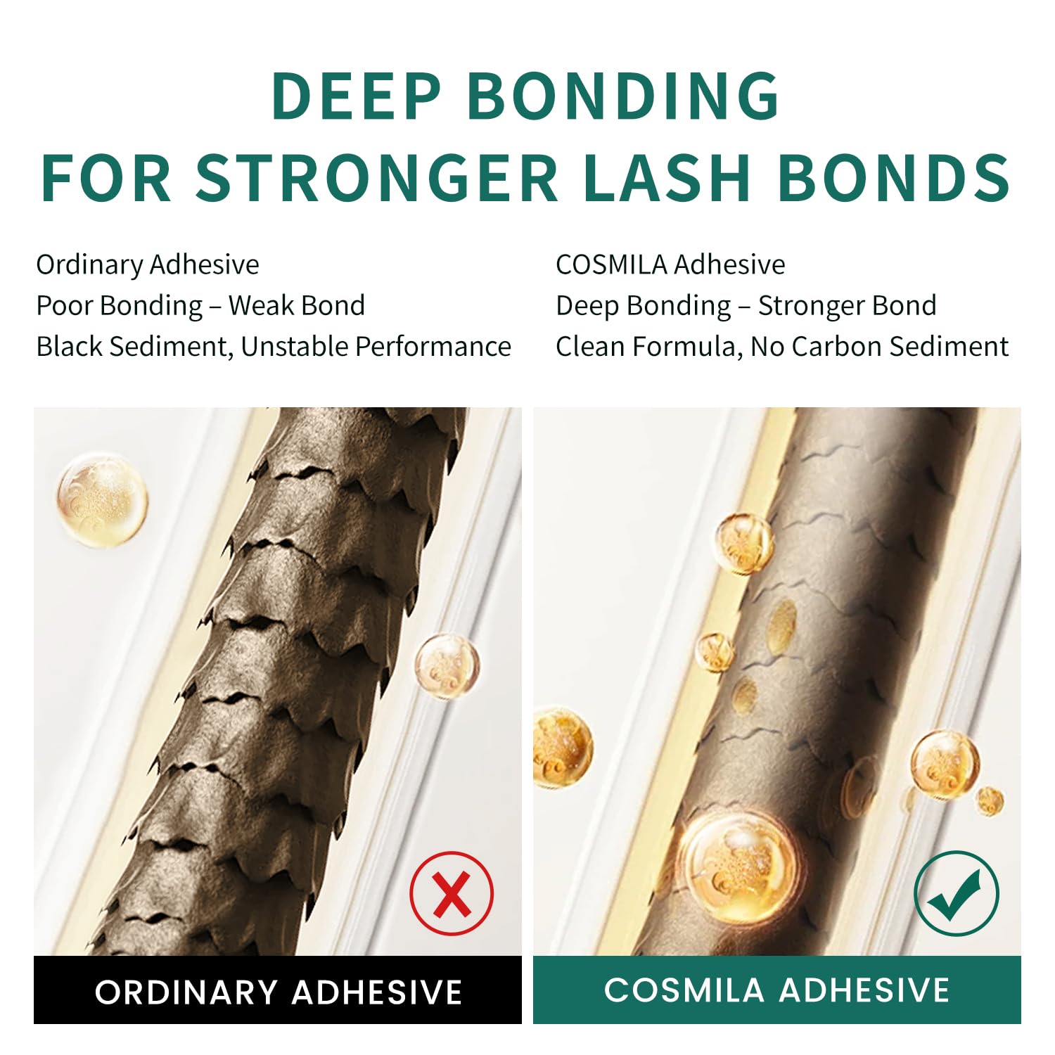 COSMILA Classic glue dispensing flow demonstrates smooth application across climates.