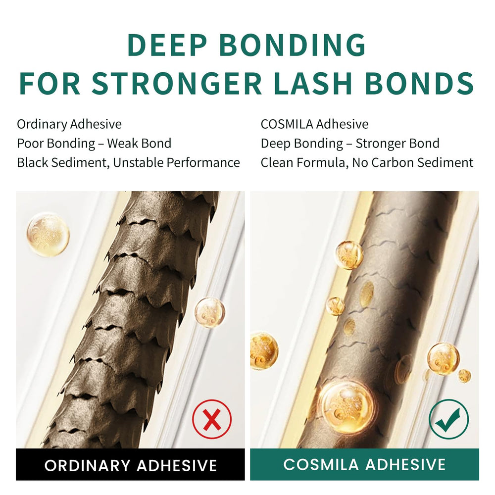COSMILA Classic glue dispensing flow demonstrates smooth application across climates.