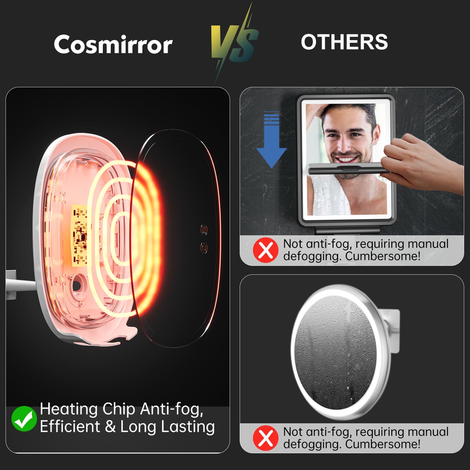 COSMIRROR shaving mirror with integrated razor holder for easy access.