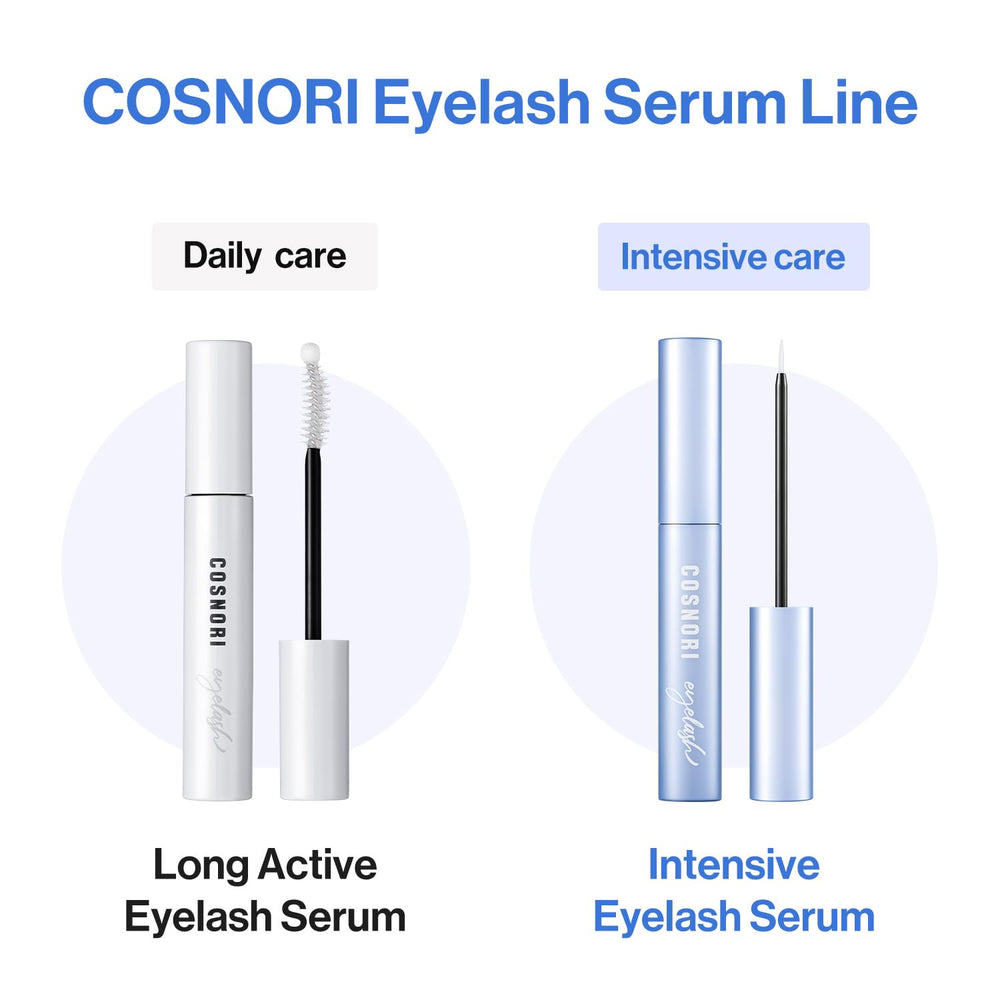 COSNORI hypoallergenic label signaling gentle care for sensitive eyes