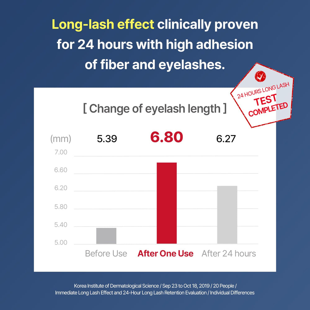 COSNORI Lash-definition close-up shows even, defined mascara finish.