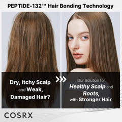 COSRX PEPTIDE-132 Set packaging ready for home bond repair routine.