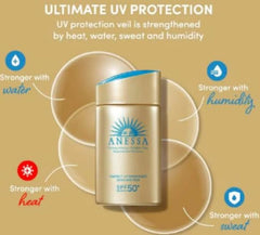 Cotton Labo ANESSA sunscreen milk texture close-up showing creamy consistency