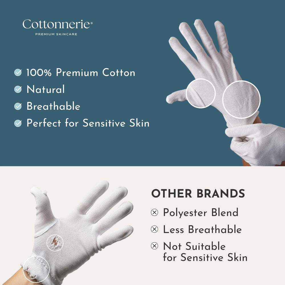 Cottonnerie dry-hands gloves close-up show breathable 100% cotton texture.